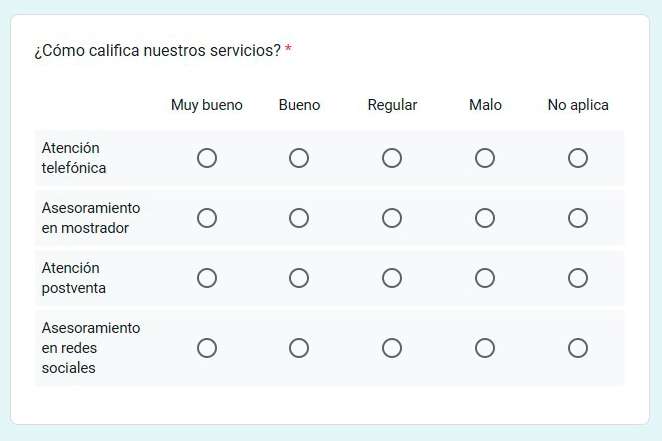 google form pregunta cuadricula